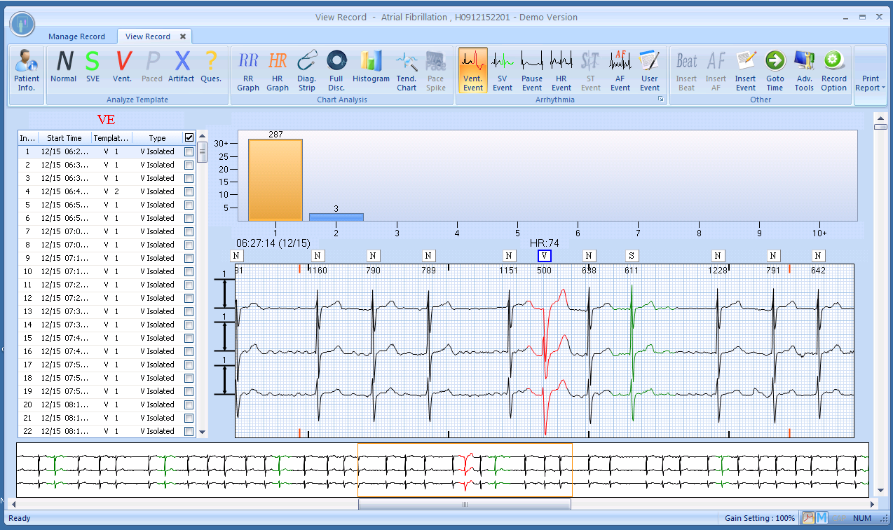Lumed Holter